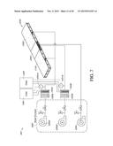 Gas Cushion Apparatus and Techniques for Substrate Coating diagram and image