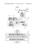 CONTROL DEVICE FOR PERFORMING FLEXIBLE CONTROL OF ROBOT diagram and image