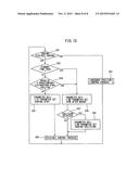 CONTROL DEVICE FOR PERFORMING FLEXIBLE CONTROL OF ROBOT diagram and image