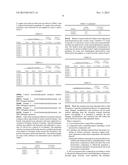 WOOD PRESERVATIVE COMPOSITION diagram and image