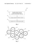 IMPACT RESISTANT MATERIAL diagram and image