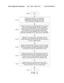 SYSTEMS AND METHODS FOR IMPLEMENTING A RELEASE FILM FOR A CLEANING UNIT IN     AN IMAGE FORMING DEVICE USING DIGITAL OFFSET LITHOGRAPHIC PRINTING     TECHNIQUES diagram and image