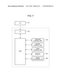 PRINTING METHOD, PRINTING APPARATUS, AND COMPUTER-READABLE STORAGE MEDIUM diagram and image