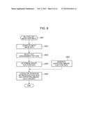 PRINTING METHOD, PRINTING APPARATUS, AND COMPUTER-READABLE STORAGE MEDIUM diagram and image