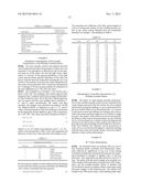 AMBIENT CURE SOLVENT-BASED COATINGS FOR WRITABLE-ERASABLE SURFACES diagram and image