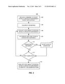 SYSTEM AND METHOD TO MONITOR AND ALERT VEHICLE OPERATOR OF IMPAIRMENT diagram and image