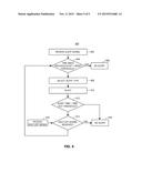 SYSTEM AND METHOD TO MONITOR AND ALERT VEHICLE OPERATOR OF IMPAIRMENT diagram and image