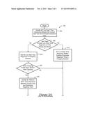 METHOD FOR CHARGING A PLUG-IN ELECTRIC VEHICLE diagram and image