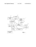 LIGHT ELECTRIC VEHICLE WITH POWER BUS diagram and image