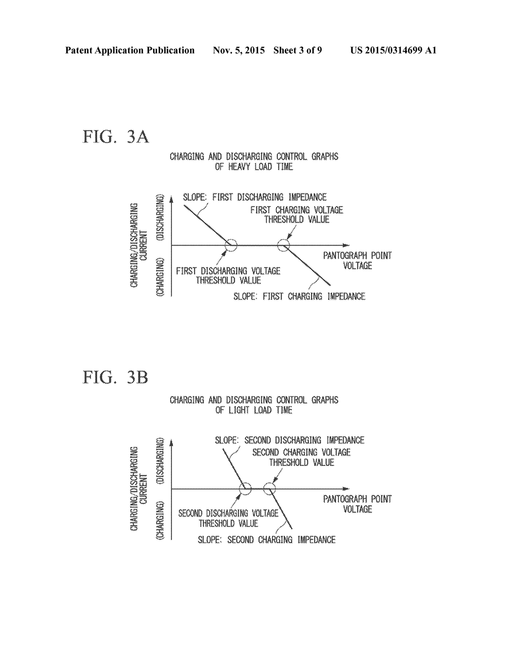 CHARGING AND DISCHARGING CONTROL DEVICE, CHARGING AND DISCHARGING CONTROL     METHOD, PROGRAM AND VEHICLE TRAFFIC SYSTEM - diagram, schematic, and image 04