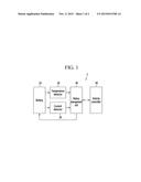 BATTERY MANAGEMENT APPARATUS diagram and image