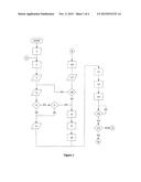 System and Device for Automatically Engaging Emergency Lighting diagram and image