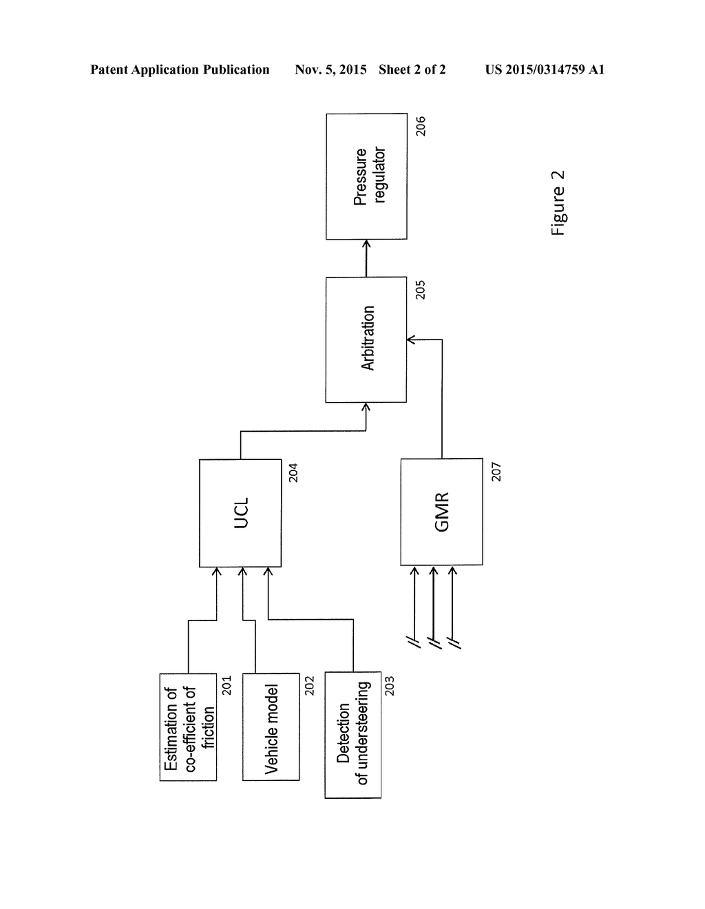 VEHICLE MOVEMENT DYNAMICS CONTROL METHOD - diagram, schematic, and image 03