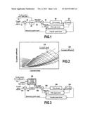 CONTROL DEVICE FOR AN ENGINE diagram and image