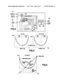 CONTROL DEVICE FOR AN ENGINE diagram and image