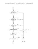 SYSTEM AND METHOD FOR DISPENSING CONSUMABLE LIQUIDS diagram and image