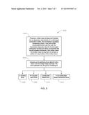 METHODS AND SYSTEMS FOR DESTABILIZING FOAM IN EQUIPMENT DOWNSTREAM OF A     SUBMERGED COMBUSTION MELTER diagram and image