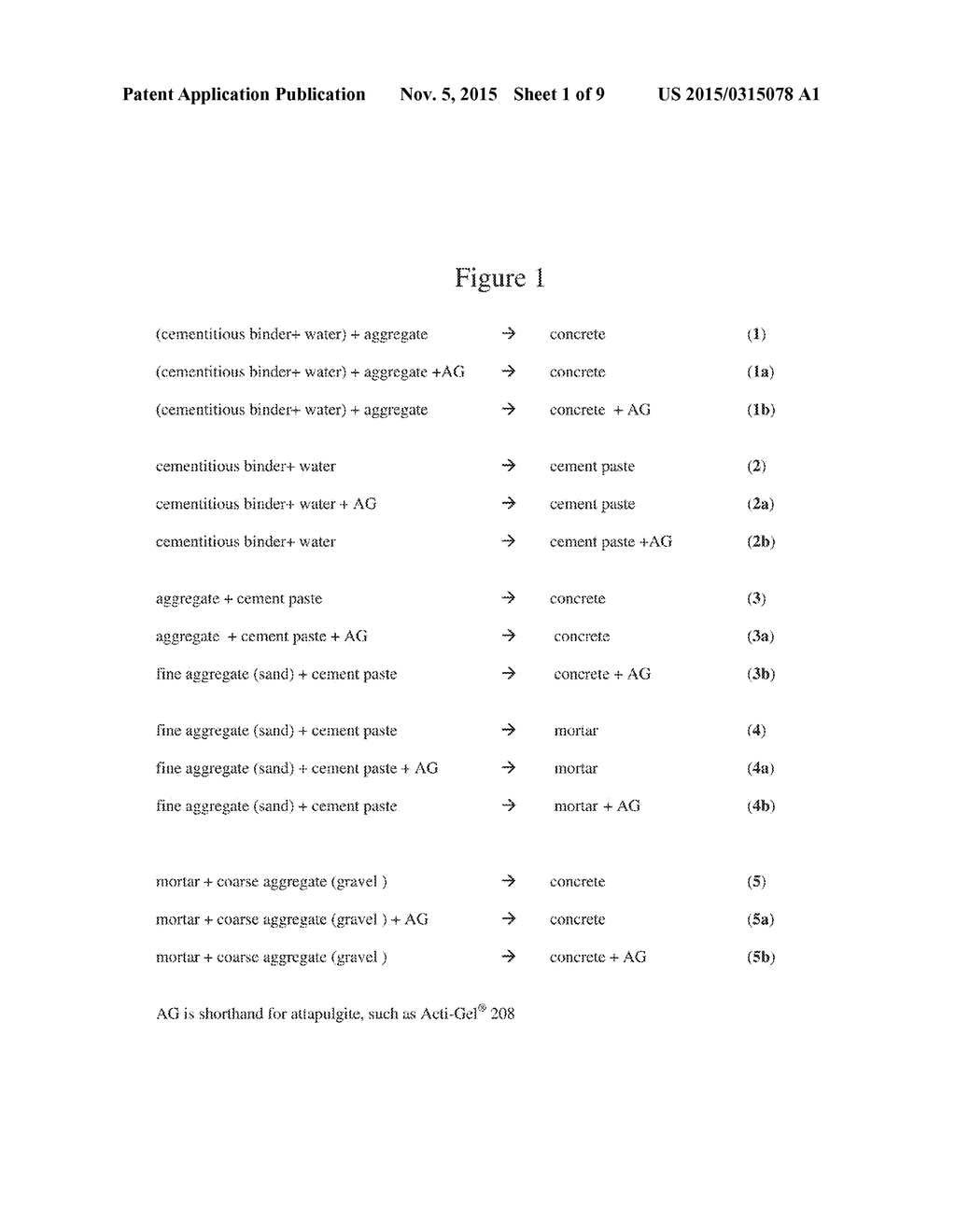 CONCRETE MATERIALS WITH MODIFIED RHEOLOGY, METHODS OF MAKING, AND USES     THEREOF - diagram, schematic, and image 02