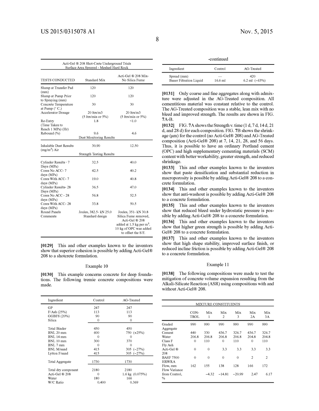 CONCRETE MATERIALS WITH MODIFIED RHEOLOGY, METHODS OF MAKING, AND USES     THEREOF - diagram, schematic, and image 18