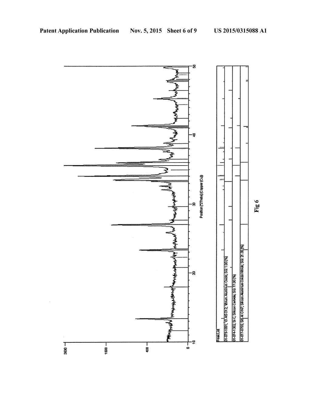 SIALON BONDED SILICON CARBIDE MATERIAL - diagram, schematic, and image 07