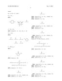 INCREASED LONGEVITY OF THE NITROGEN CONTENT OF SOIL THROUGH IMPROVED     LIQUID DELIVERY FORMULATIONS OF NITRIFICATION INHIBITORS DESIGNED FOR     UREA AND MANURE BASED FERTILIZERS diagram and image