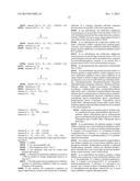 INCREASED LONGEVITY OF THE NITROGEN CONTENT OF SOIL THROUGH IMPROVED     LIQUID DELIVERY FORMULATIONS OF NITRIFICATION INHIBITORS DESIGNED FOR     UREA AND MANURE BASED FERTILIZERS diagram and image