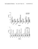 INGENOL-DERIVED COMPOUNDS THAT CAN BE USED FOR TREATING CANCER diagram and image