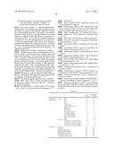 SYNTHESIS SYSTEM, RUBBER CHEMICAL SUBSTANCE FOR TIRES, SYNTHETIC RUBBER     FOR TIRES, AND PNEUMATIC TIRE diagram and image