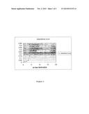 Sulphated Chelating Agent diagram and image