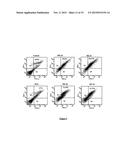 HISTIDINYLATED CATIONIC AMPHIPHILES, PROCESS FOR PREPARATION THEROF AND     THEIR LIPOSOMAL FORMULATION diagram and image