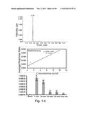 COMPOUNDS AND METHODS OF TREATING NEUROLOGICAL DISORDERS diagram and image