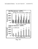 COMPOUNDS AND METHODS OF TREATING NEUROLOGICAL DISORDERS diagram and image