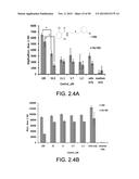 COMPOUNDS AND METHODS OF TREATING NEUROLOGICAL DISORDERS diagram and image