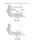 COMPOUNDS AND METHODS OF TREATING NEUROLOGICAL DISORDERS diagram and image