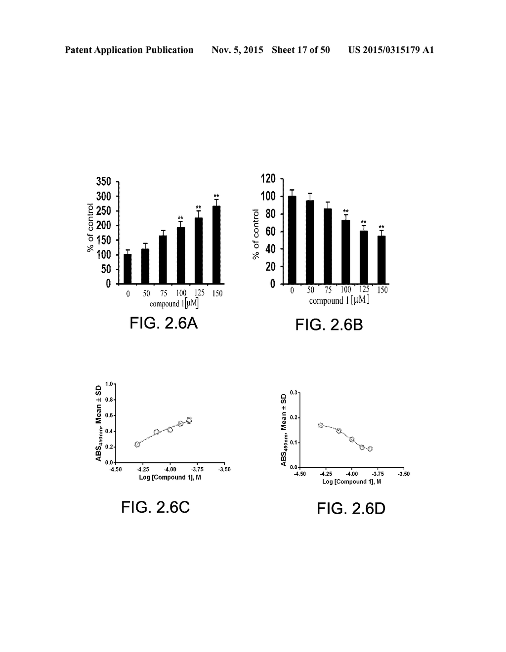 COMPOUNDS AND METHODS OF TREATING NEUROLOGICAL DISORDERS - diagram, schematic, and image 18