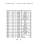 COMPOUNDS AND METHODS OF TREATING NEUROLOGICAL DISORDERS diagram and image