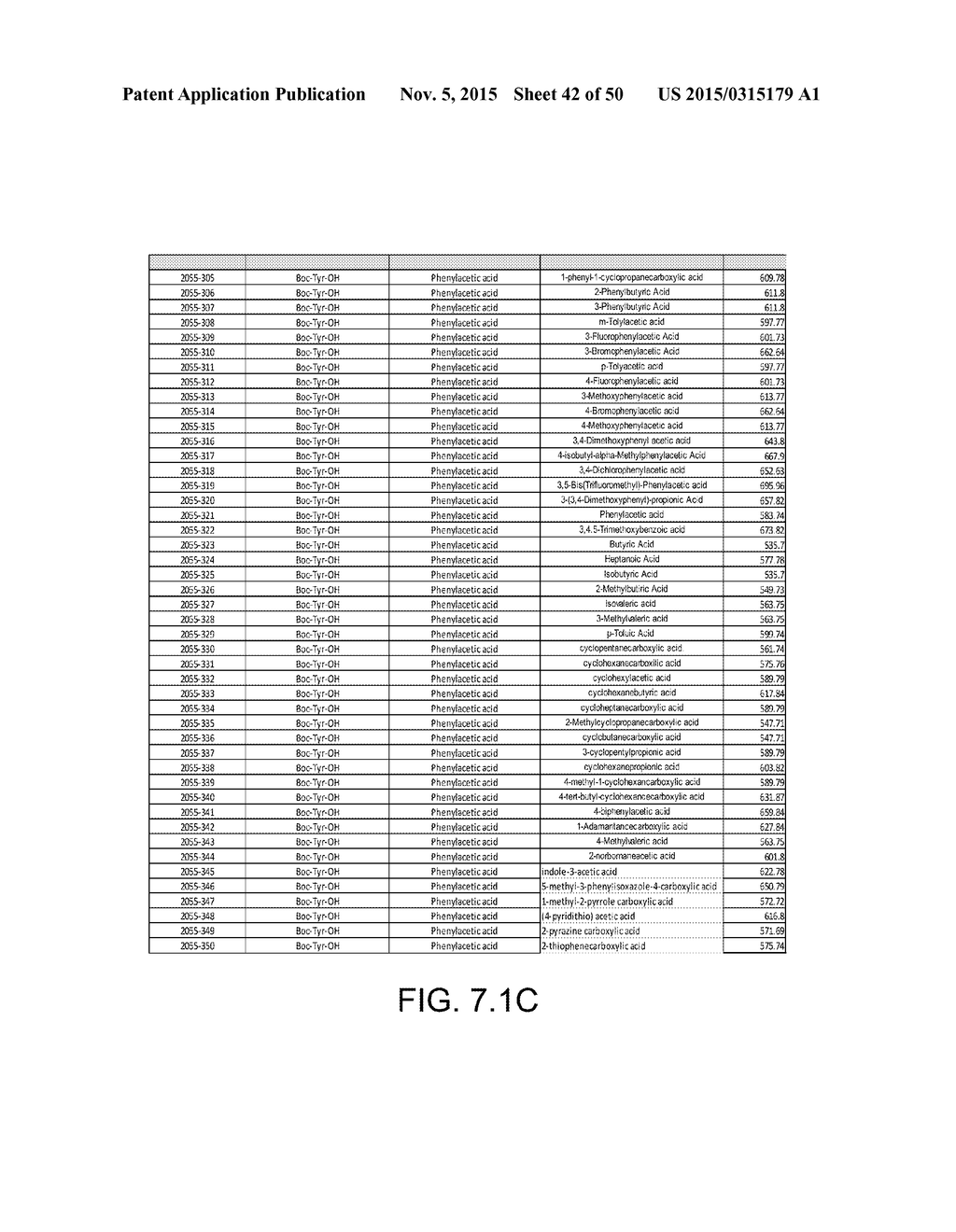 COMPOUNDS AND METHODS OF TREATING NEUROLOGICAL DISORDERS - diagram, schematic, and image 43