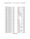 COMPOUNDS AND METHODS OF TREATING NEUROLOGICAL DISORDERS diagram and image