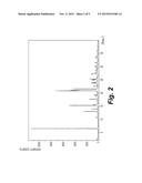 4-(8-METHOXY-1-((1-METHOXYPROPAN-2-YL)-2-(TETRAHYDRO-2H-PYRAN-4-YL)-1     H-IMIDAZO[4,5-C]QUINOLIN-7-YL)-3,5-DIMETHYLISOXAZOLE AND ITS USE AS     BROMODOMAIN INHIBITOR diagram and image