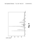 4-(8-METHOXY-1-((1-METHOXYPROPAN-2-YL)-2-(TETRAHYDRO-2H-PYRAN-4-YL)-1     H-IMIDAZO[4,5-C]QUINOLIN-7-YL)-3,5-DIMETHYLISOXAZOLE AND ITS USE AS     BROMODOMAIN INHIBITOR diagram and image