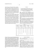 4-(8-METHOXY-1-((1-METHOXYPROPAN-2-YL)-2-(TETRAHYDRO-2H-PYRAN-4-YL)-1     H-IMIDAZO[4,5-C]QUINOLIN-7-YL)-3,5-DIMETHYLISOXAZOLE AND ITS USE AS     BROMODOMAIN INHIBITOR diagram and image