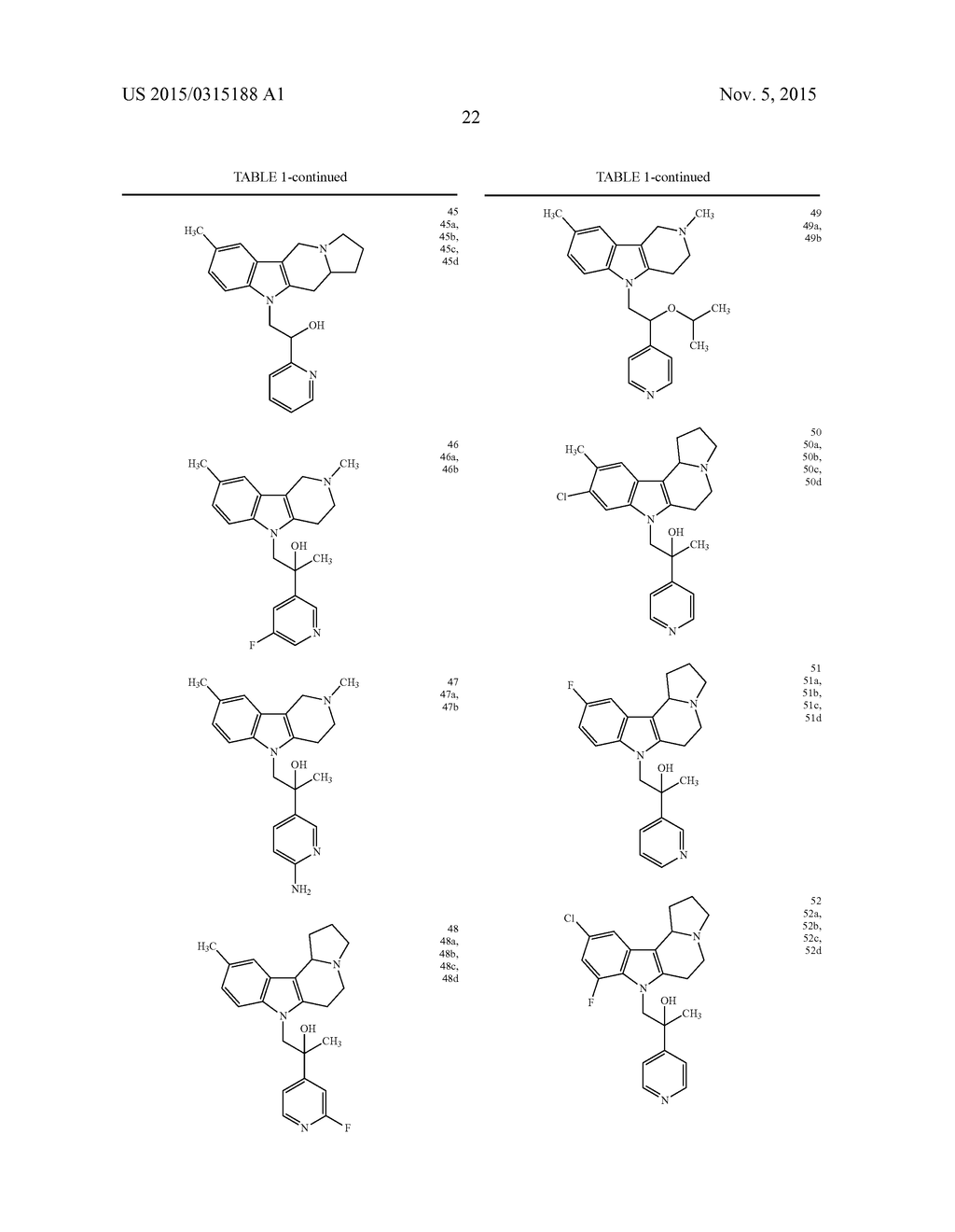 COMPOUNDS AND METHODS FOR TREATMENT OF HYPERTENSION - diagram, schematic, and image 23