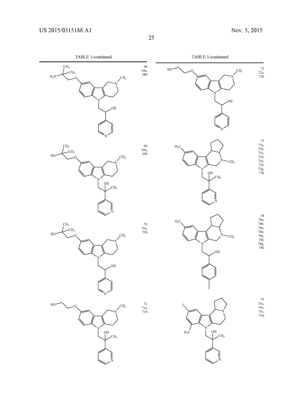 COMPOUNDS AND METHODS FOR TREATMENT OF HYPERTENSION - diagram, schematic, and image 26