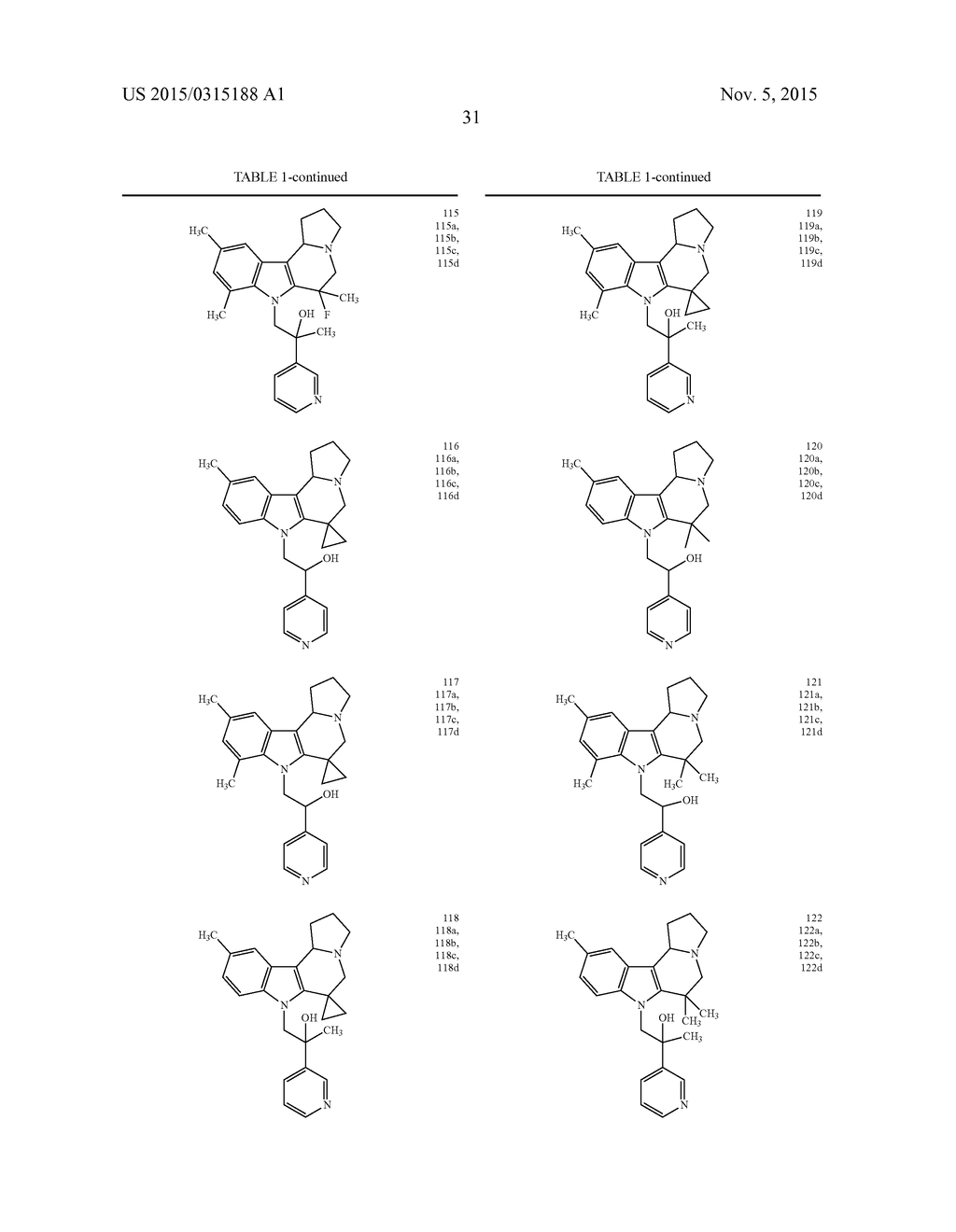 COMPOUNDS AND METHODS FOR TREATMENT OF HYPERTENSION - diagram, schematic, and image 32