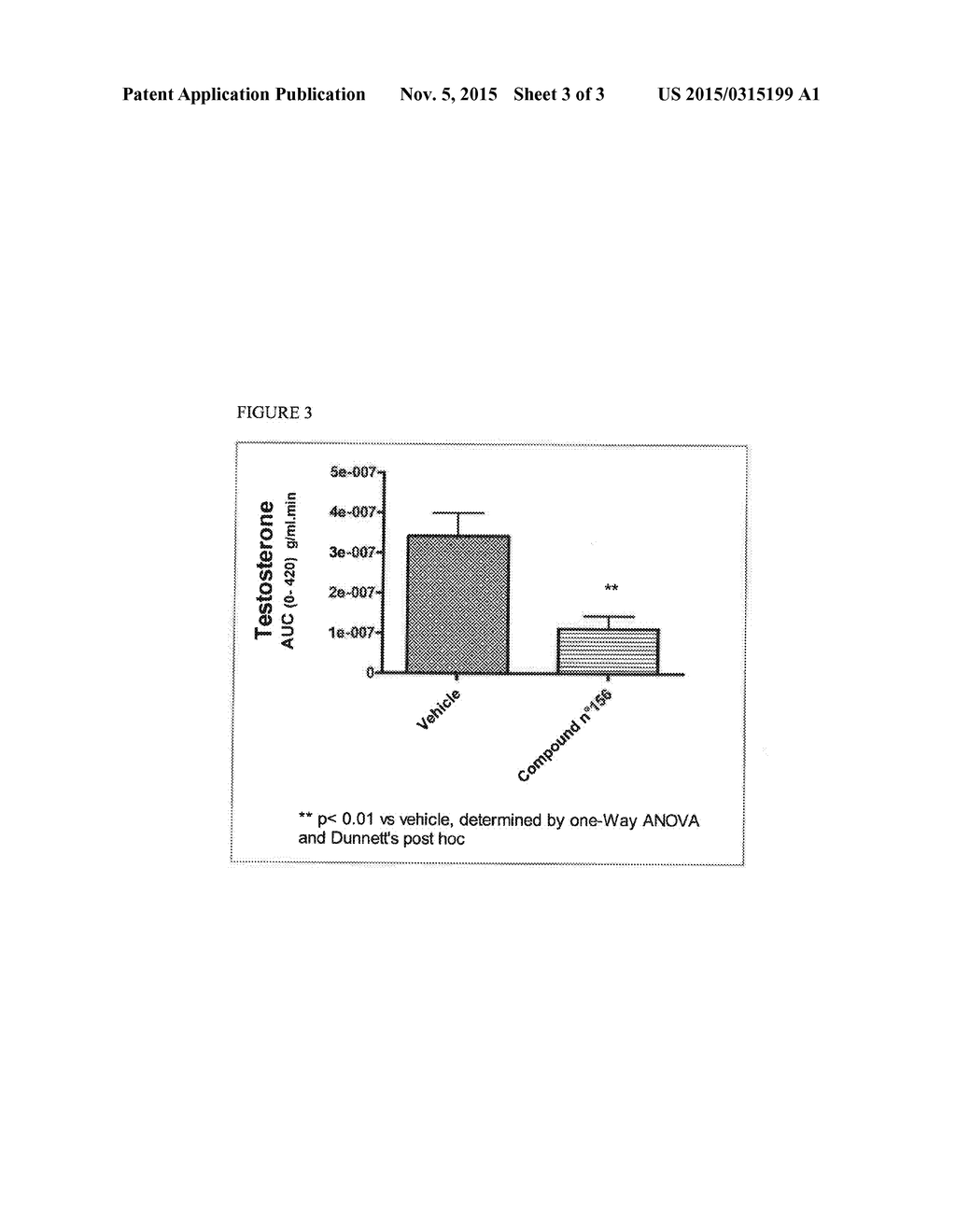 NOVEL NK-3 RECEPTOR SELECTIVE ANTAGONIST COMPOUNDS, PHARMACEUTICAL     COMPOSITION AND METHODS FOR USE IN NK-3 RECEPTORS MEDIATED DISORDERS - diagram, schematic, and image 04