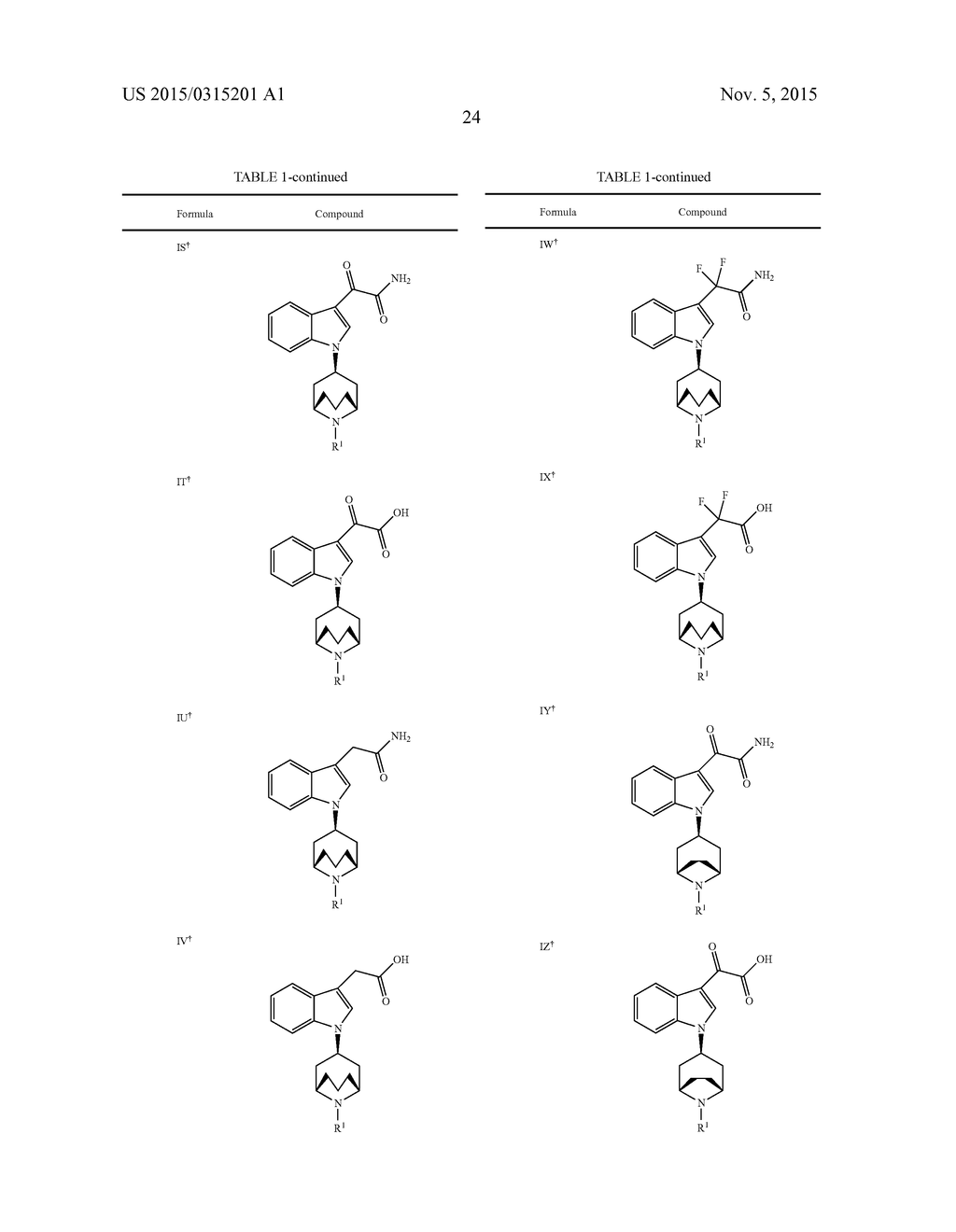 INDOLE AND INDOLINE-TYPE PIPERIDINE COMPOUNDS AND USES THEREOF - diagram, schematic, and image 25