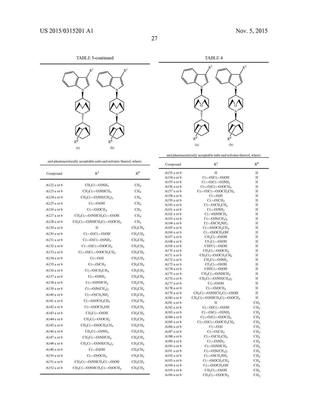 INDOLE AND INDOLINE-TYPE PIPERIDINE COMPOUNDS AND USES THEREOF - diagram, schematic, and image 28