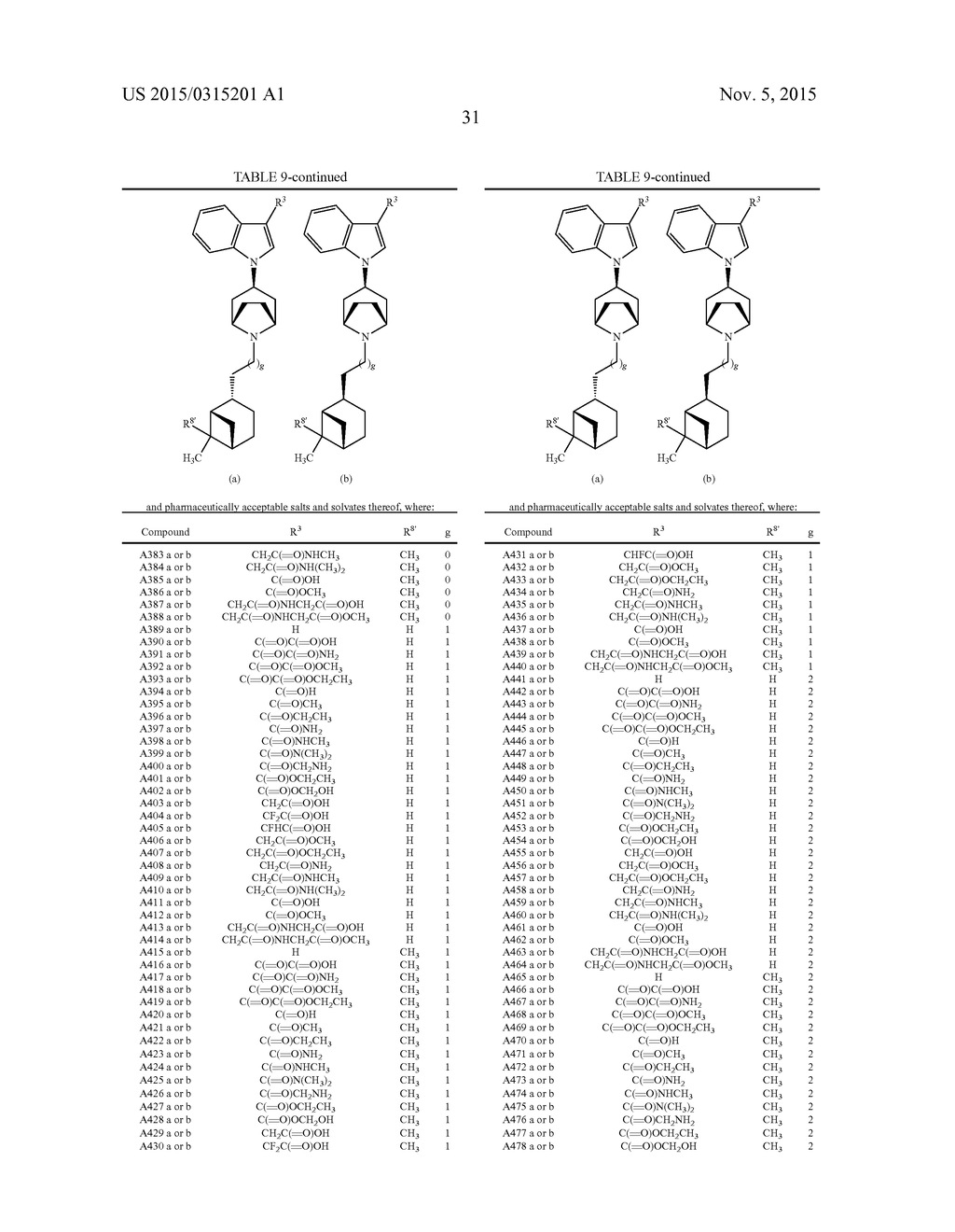 INDOLE AND INDOLINE-TYPE PIPERIDINE COMPOUNDS AND USES THEREOF - diagram, schematic, and image 32