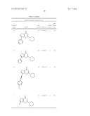Novel Heterocyclic Compound Classes for Signaling Modulation diagram and image