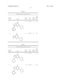 Novel Heterocyclic Compound Classes for Signaling Modulation diagram and image